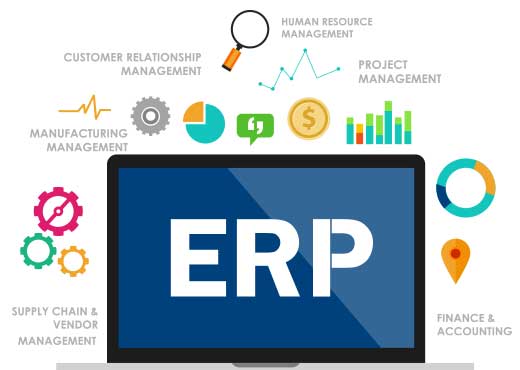 Enterprise Resource Planning